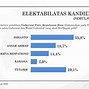 1 2/6 Berapa Persen