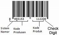 Barcode Indonesia Medan